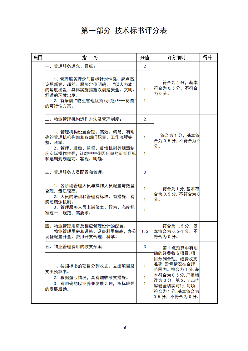 居民小区前期物业管理招标文件.doc第16页