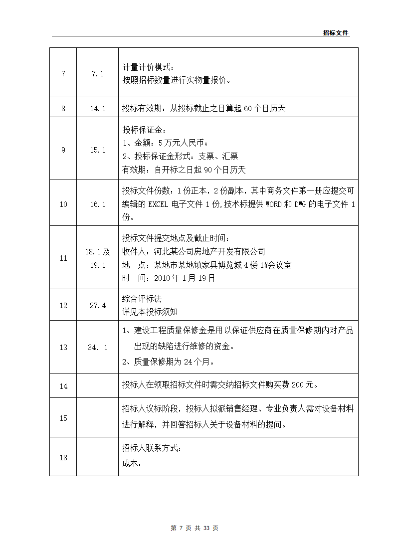 某工程通风空调设备供应.doc第7页