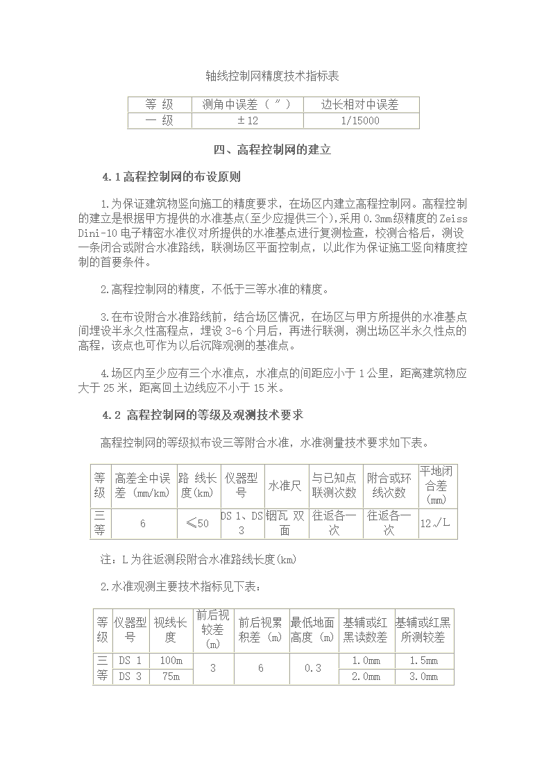 某工程现场测量方案doc.doc第2页