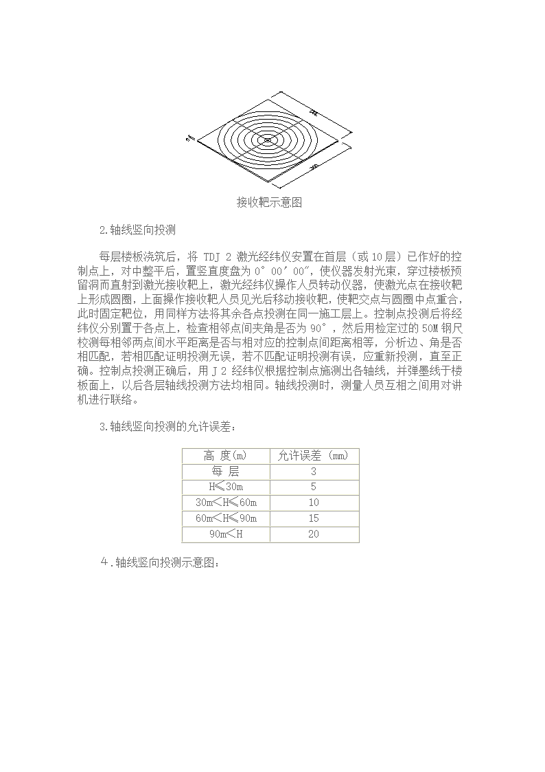 某工程现场测量方案doc.doc第7页