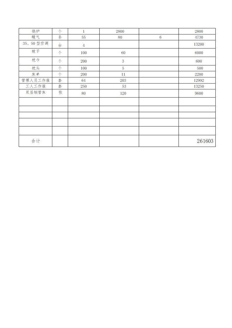 创建省级现场安全文明管理标准化工地方案.doc第11页