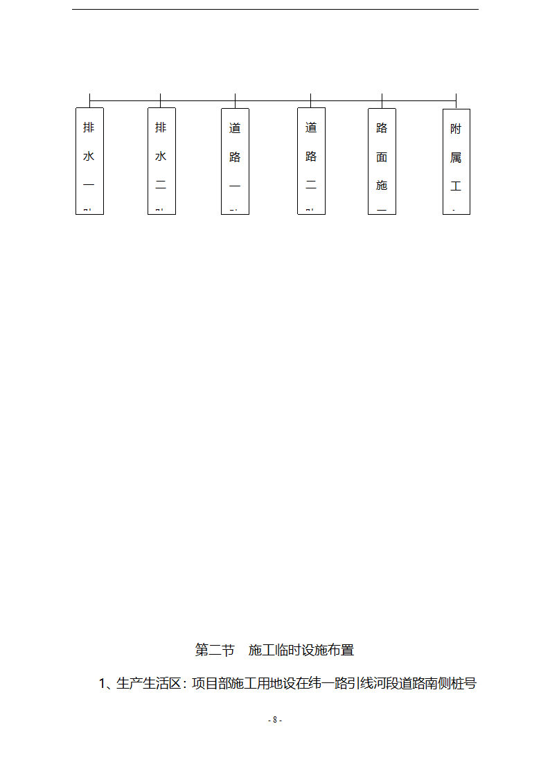 城市道路分部工程施工方案.doc第8页