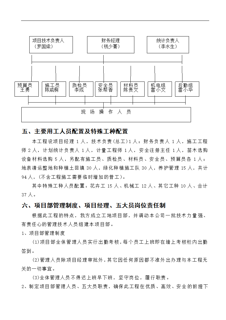 高速工程堑边坡生态防护工程施工组织方案.doc第4页