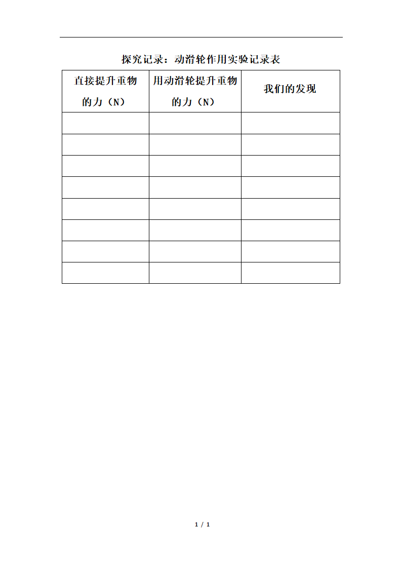探究记录：动滑轮作用实验记录表.doc第1页
