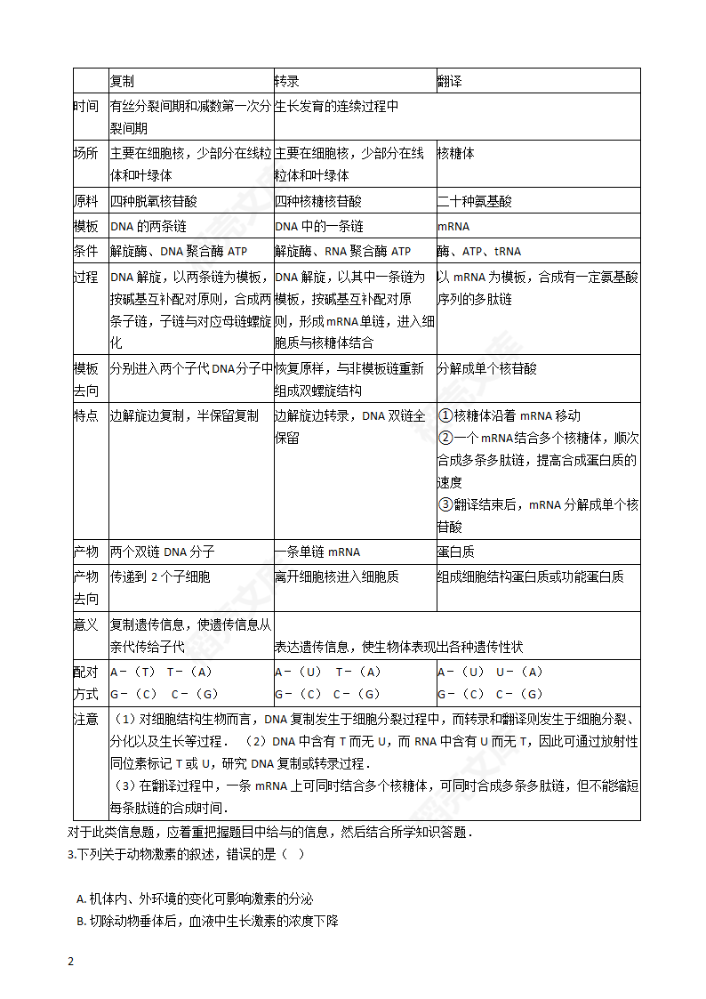 2016年高考理综真题试卷（生物部分）（新课标Ⅱ卷）(教师版).docx第2页