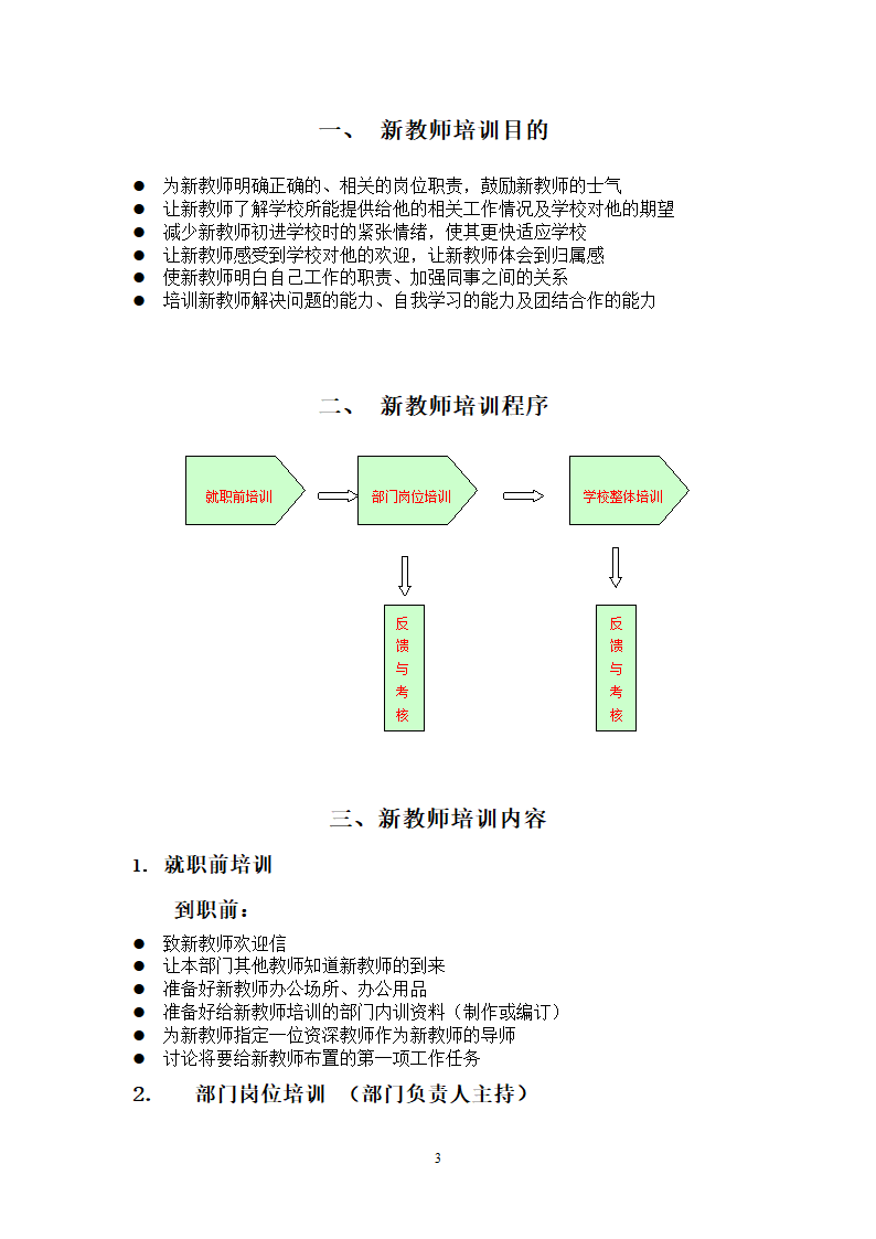 培训机构新教师培训方案第3页