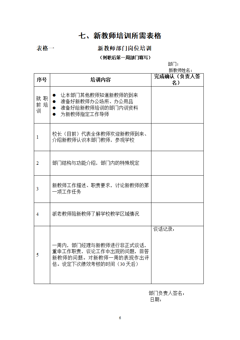 培训机构新教师培训方案第6页