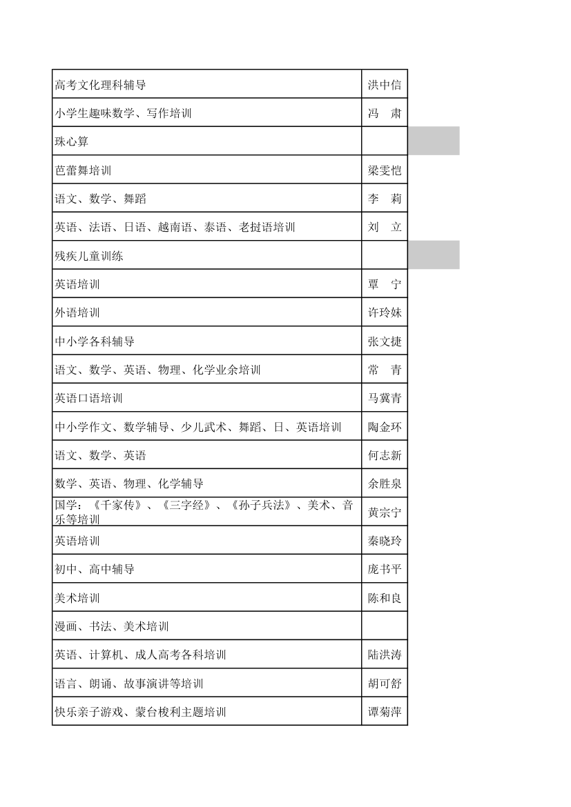 民办培训机构第20页