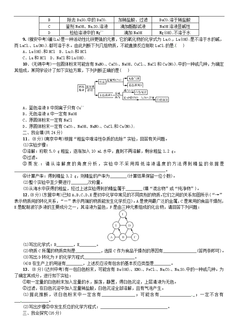 学年九年级化学下册第十一单元盐化肥周周练同步练习0110.doc第2页