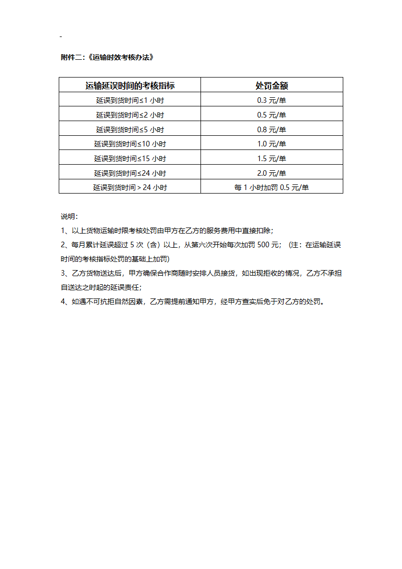 第三方非代收货款货物运输合同模板.doc第8页