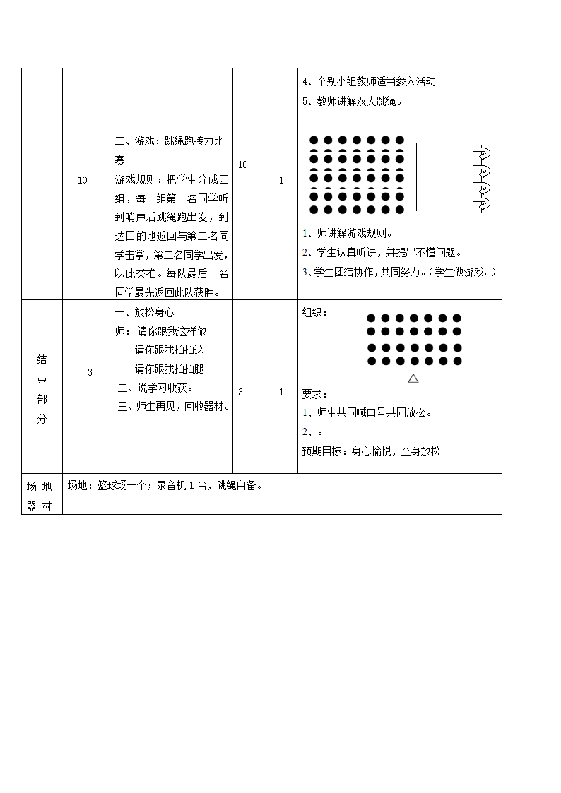 小学体育教案-花样跳绳 全国通用.doc第3页