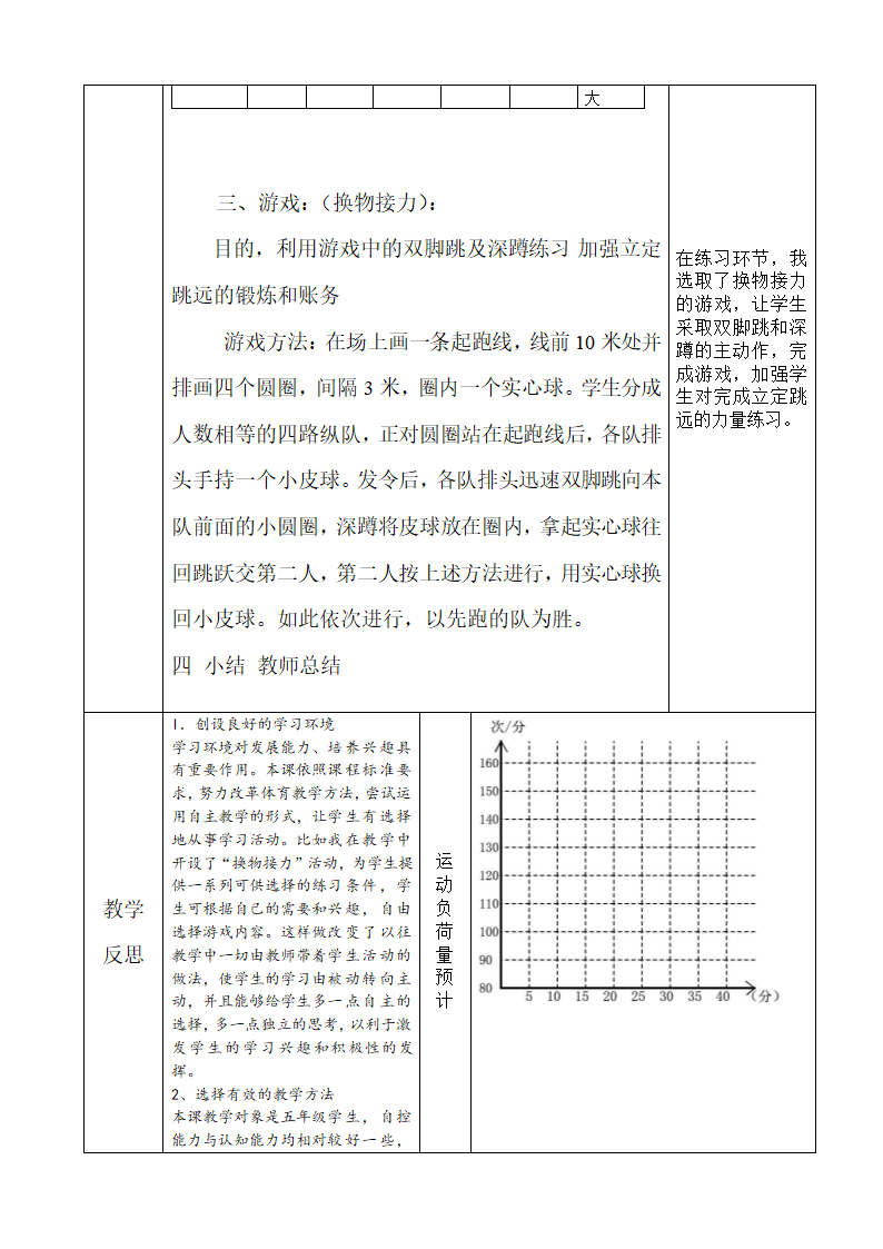 小学体育教案-立定跳远 全国通用.doc第5页