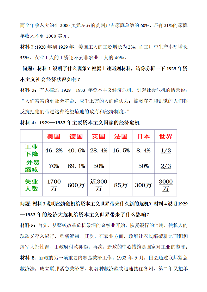 罗斯福新政 说课稿.doc第5页