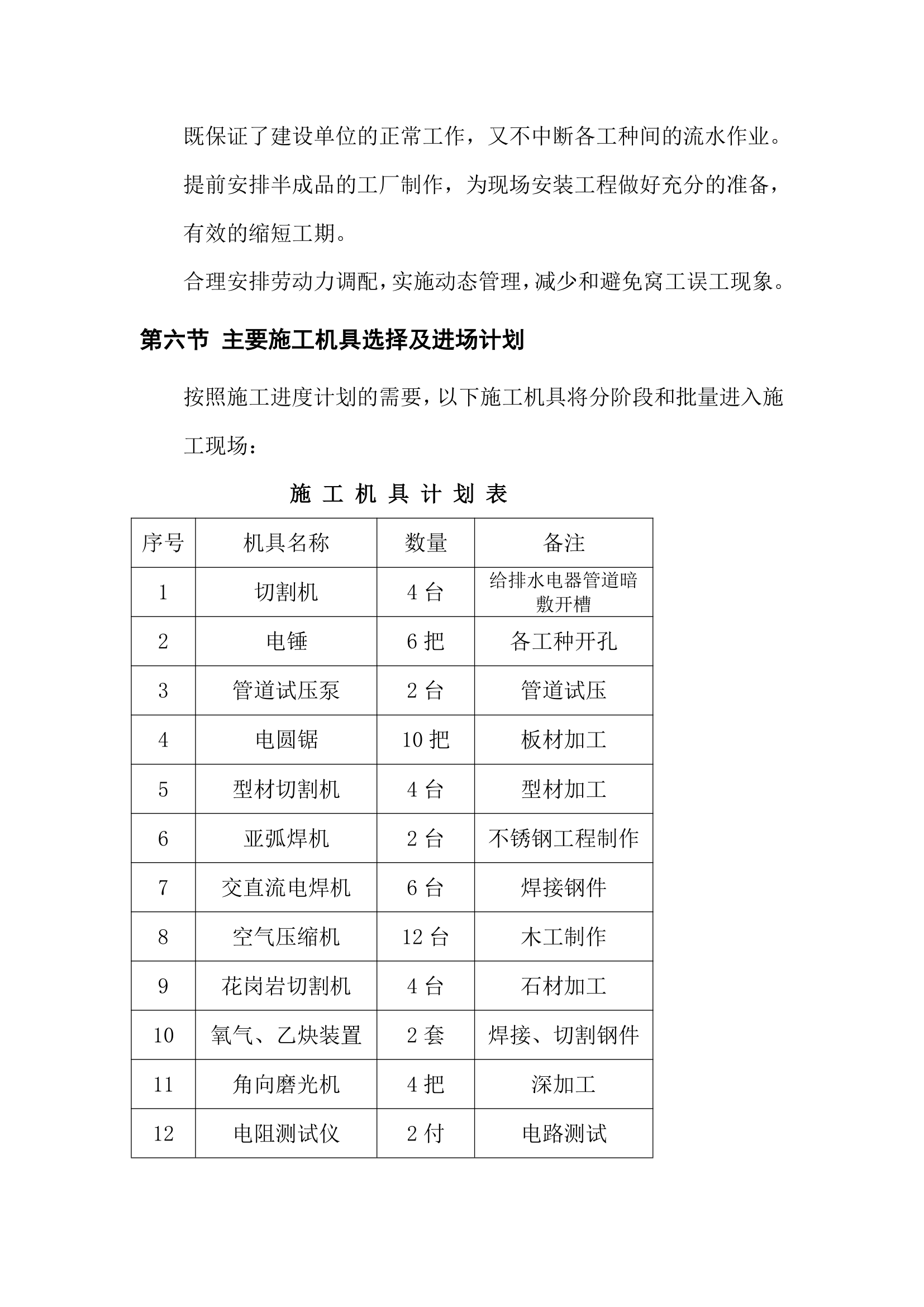 41某办公楼装饰工程施工组织设计.doc第14页