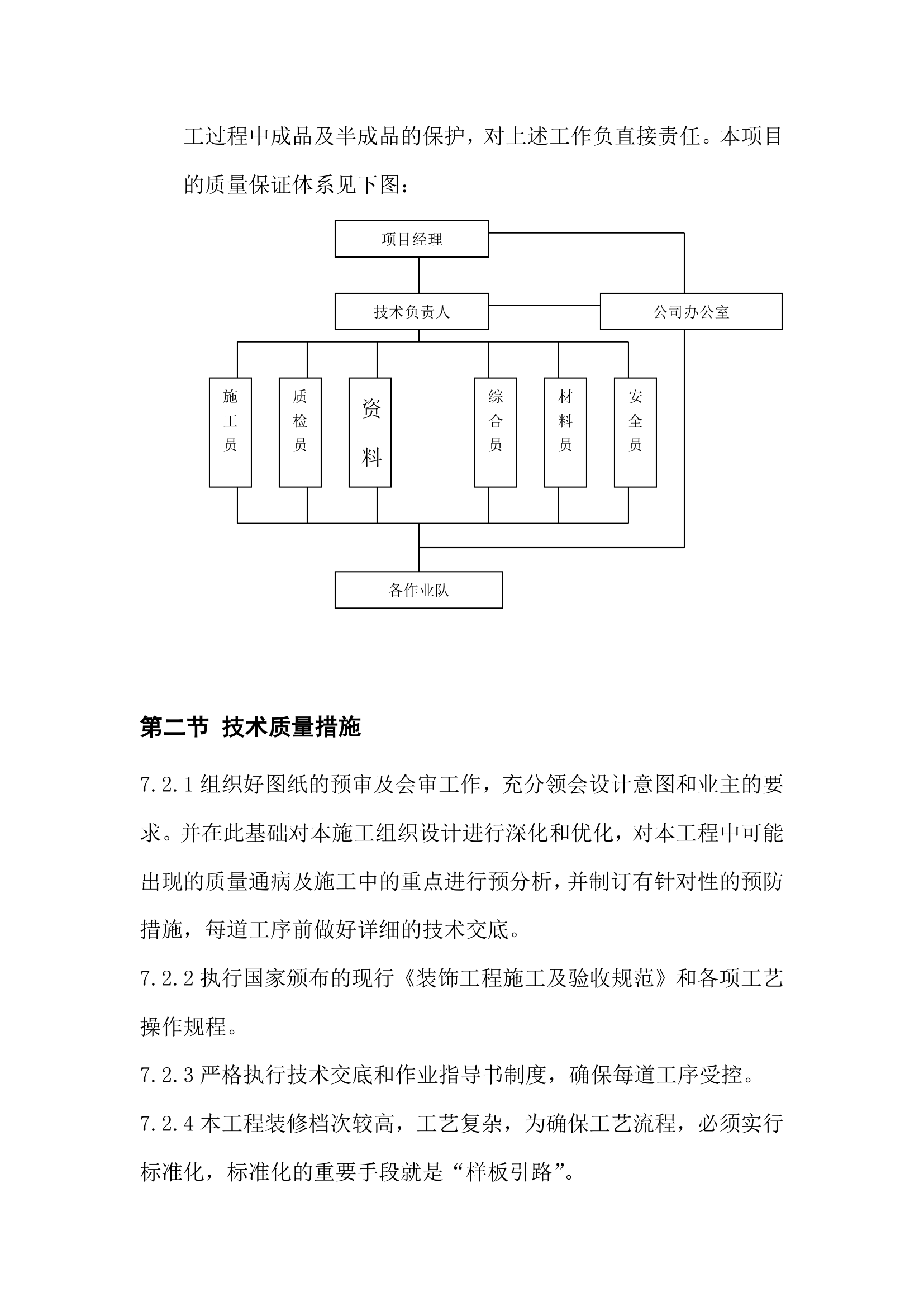 41某办公楼装饰工程施工组织设计.doc第50页