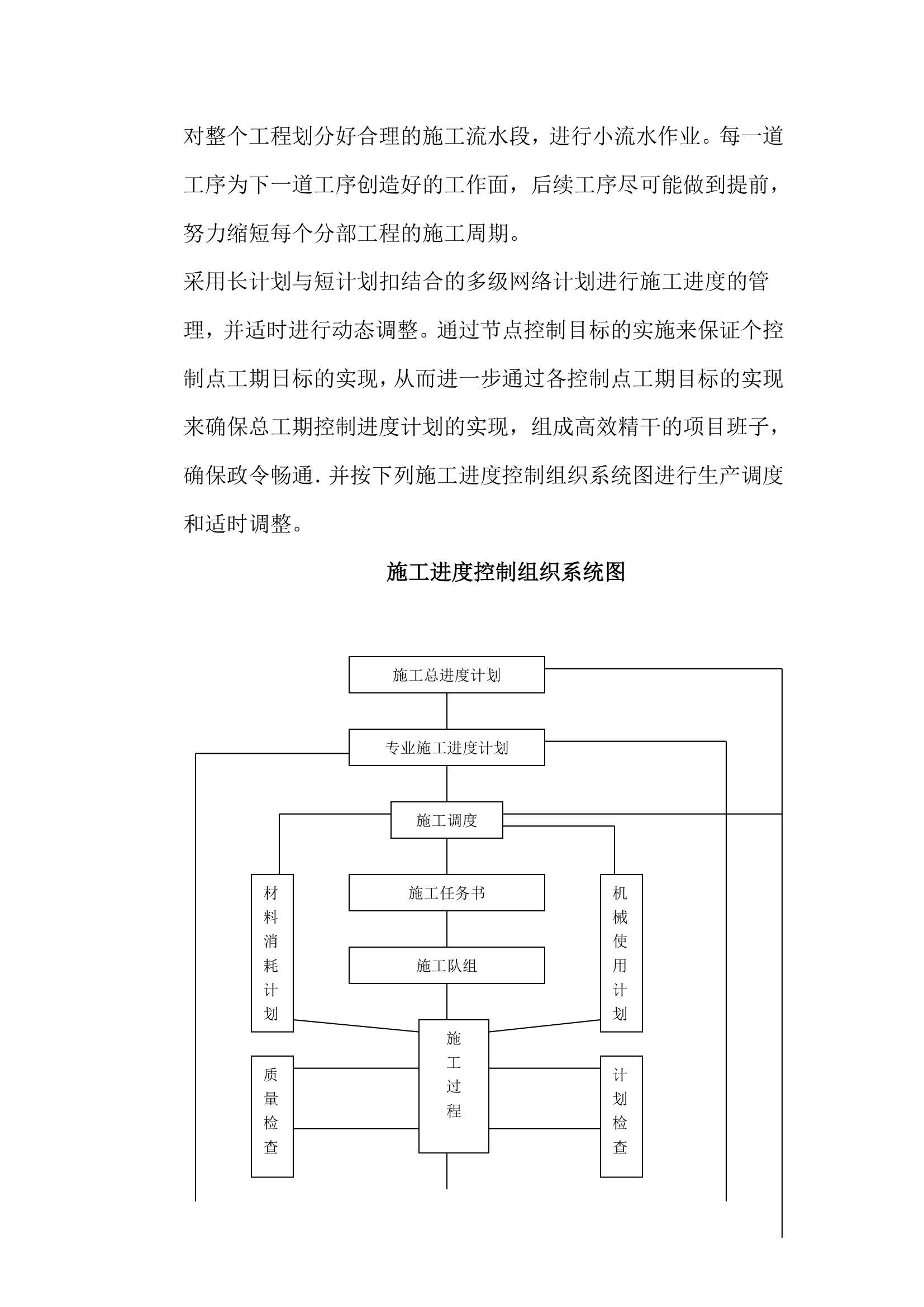 41某办公楼装饰工程施工组织设计.doc第57页