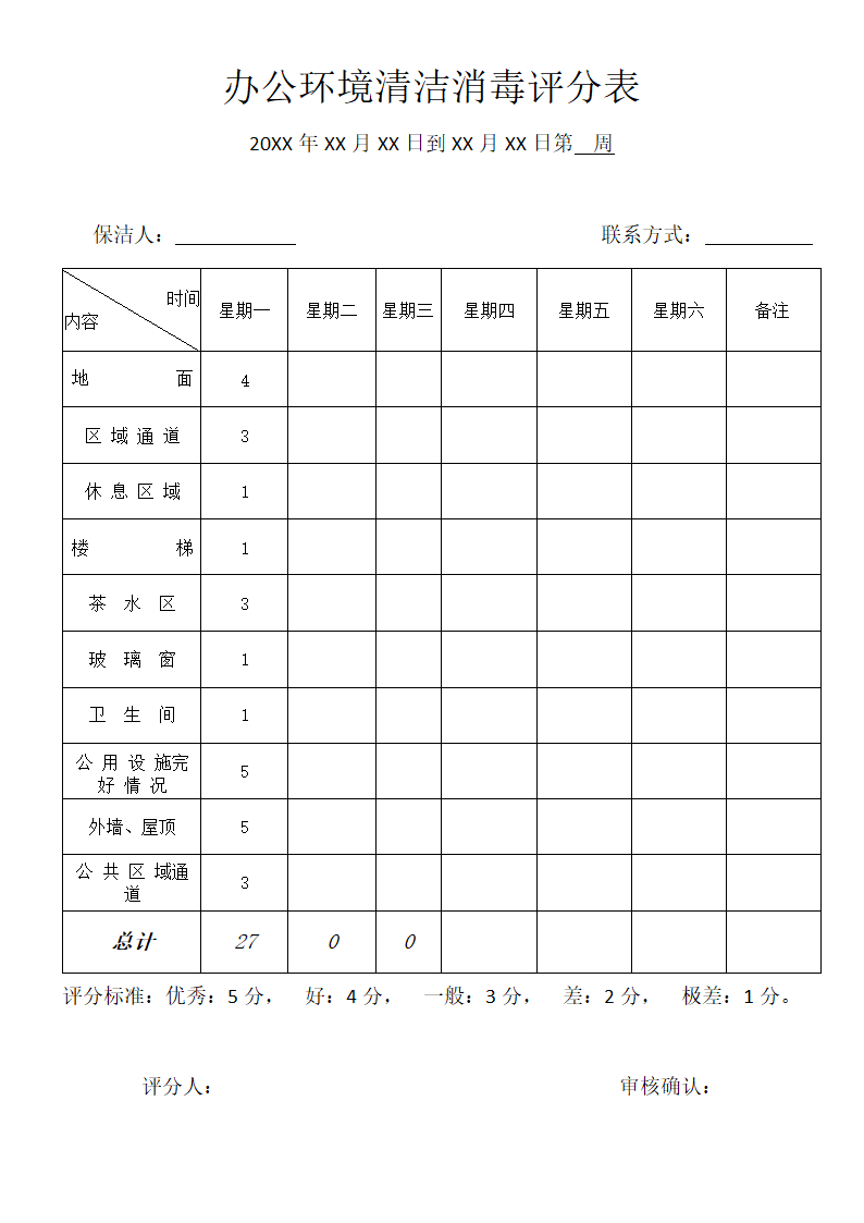 办公环境清洁评分表.docx第1页