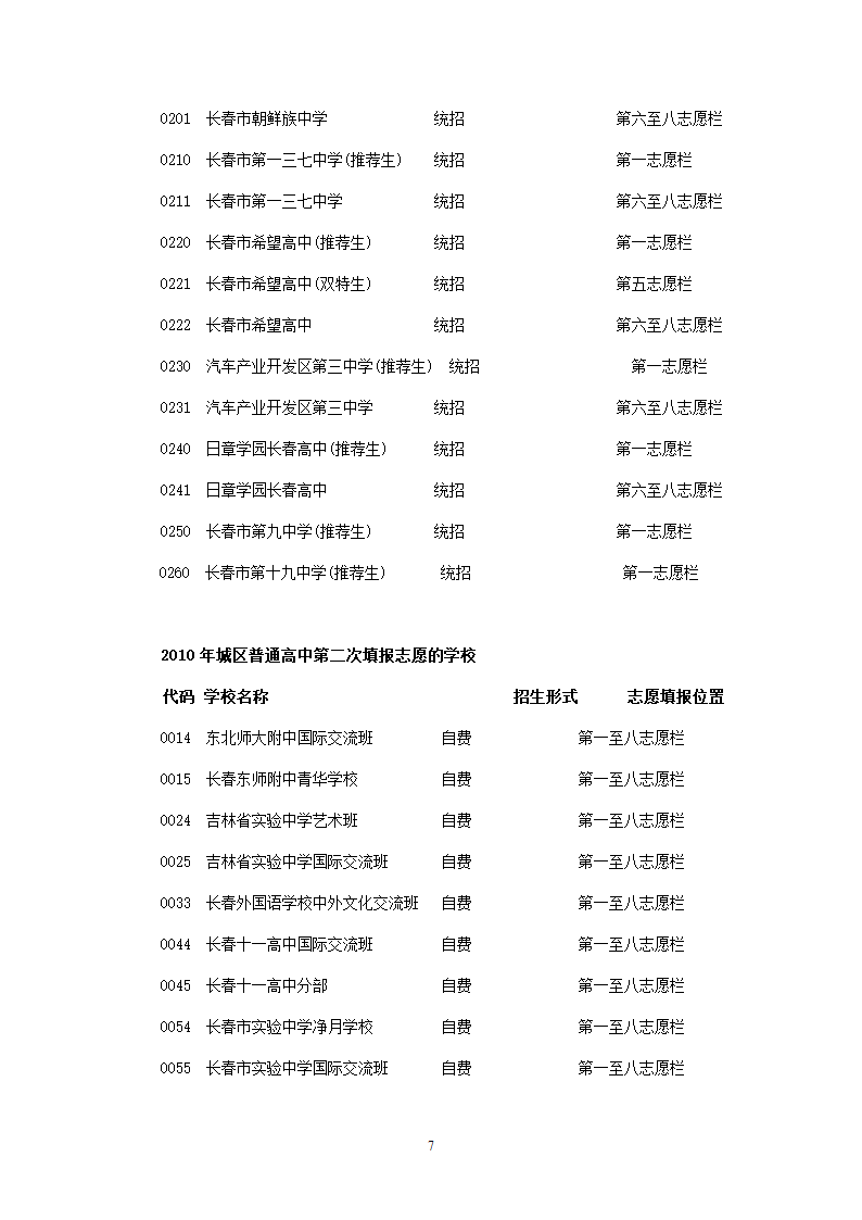 长春市中考报考指南第7页