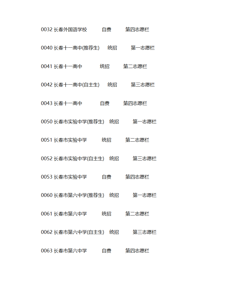 长春市中考报考指南第8页