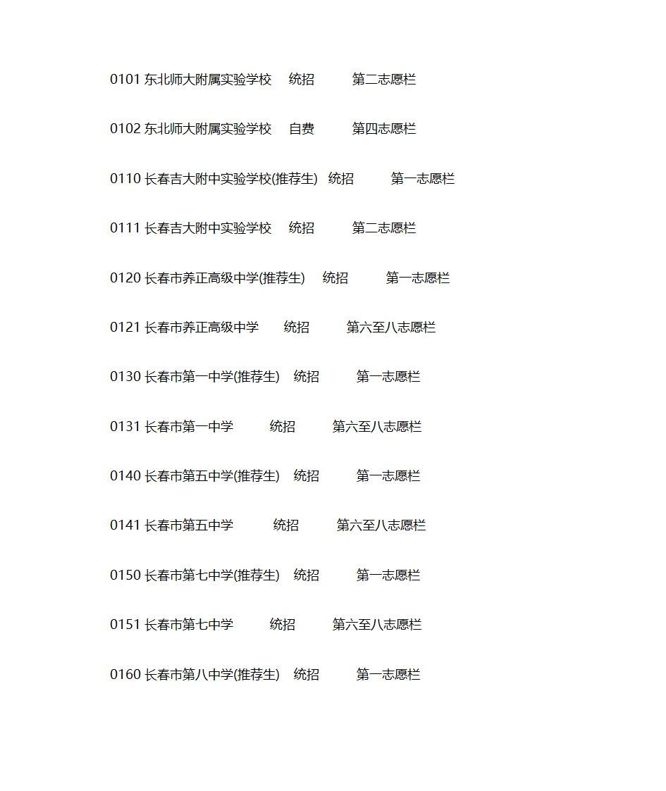 长春市中考报考指南第10页