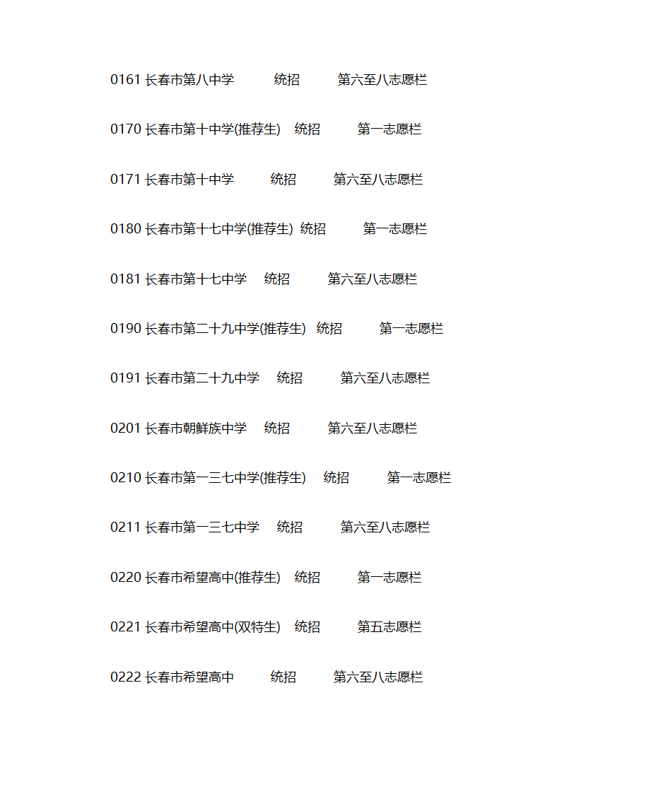 长春市中考报考指南第11页