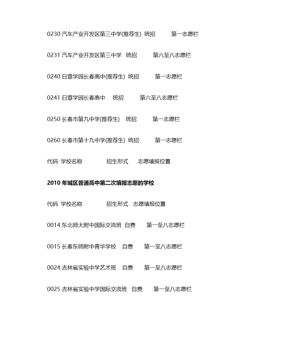 长春市中考报考指南第12页