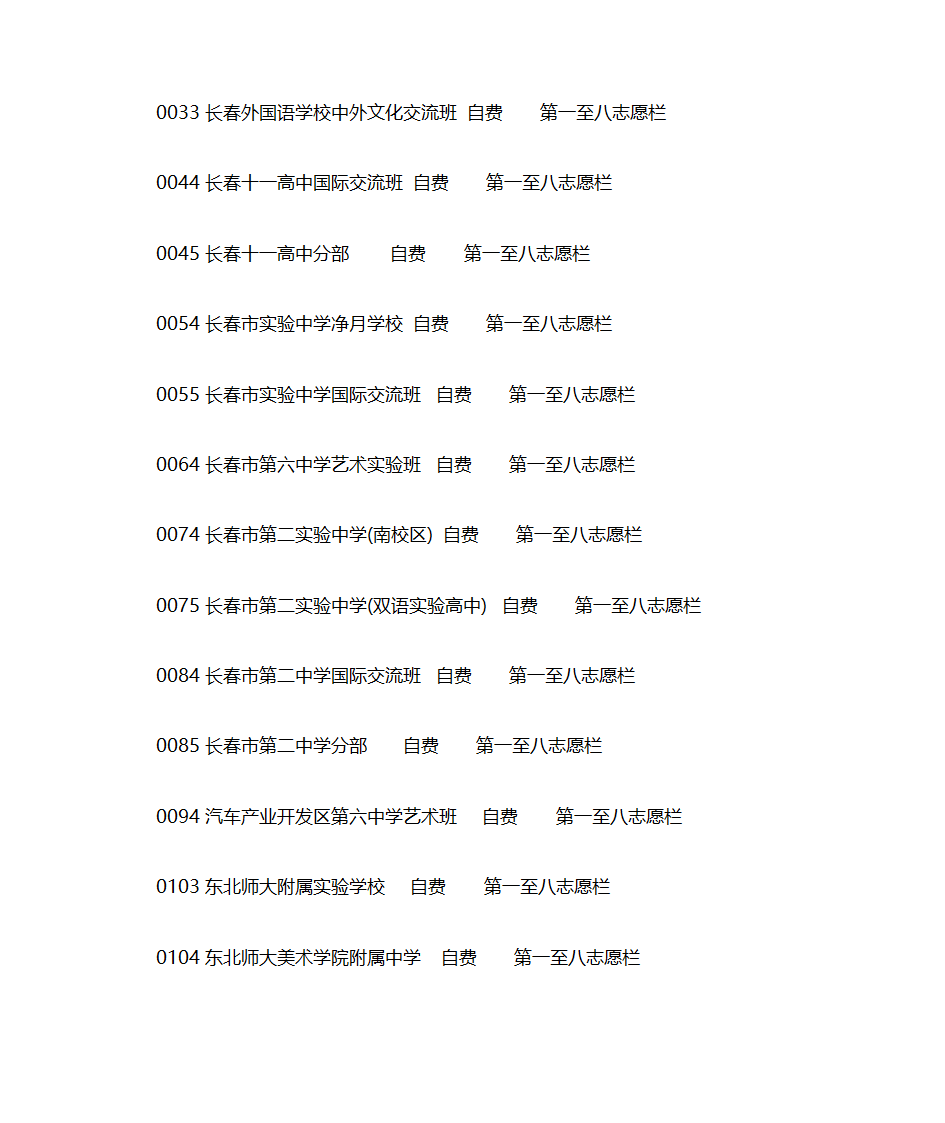 长春市中考报考指南第13页