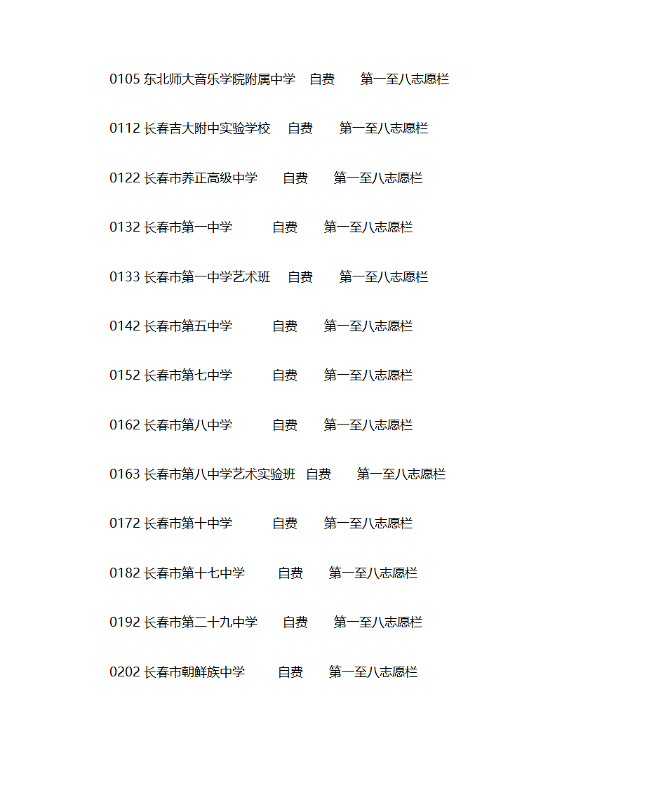 长春市中考报考指南第14页