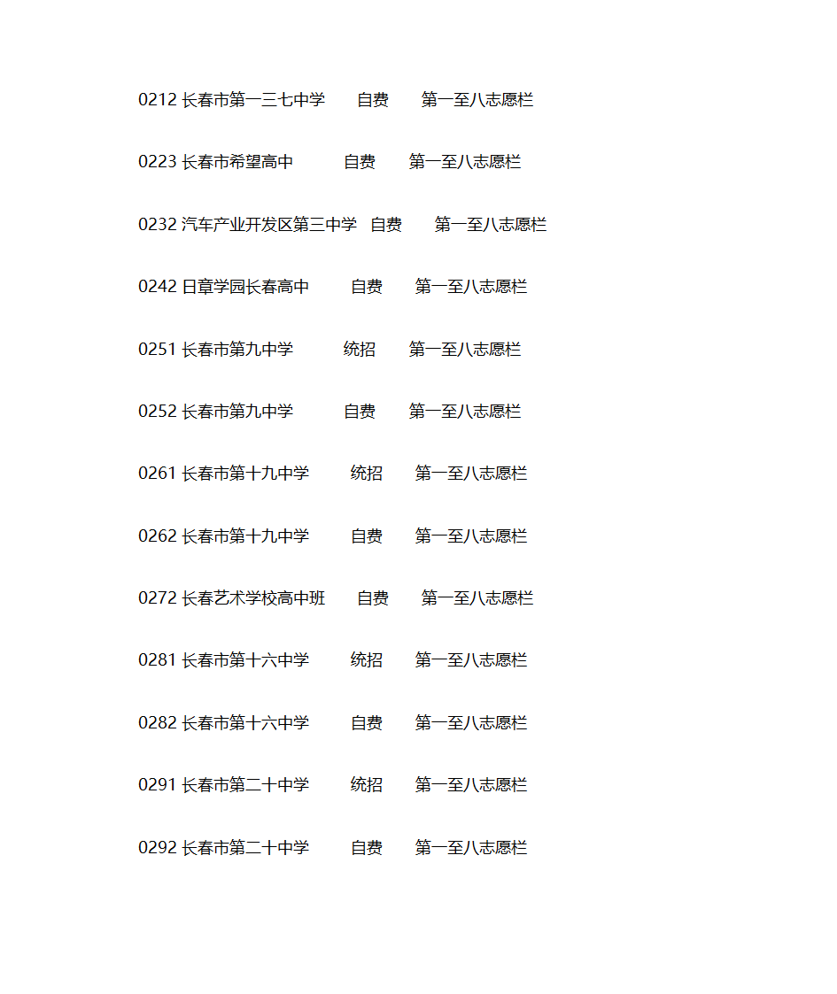 长春市中考报考指南第15页