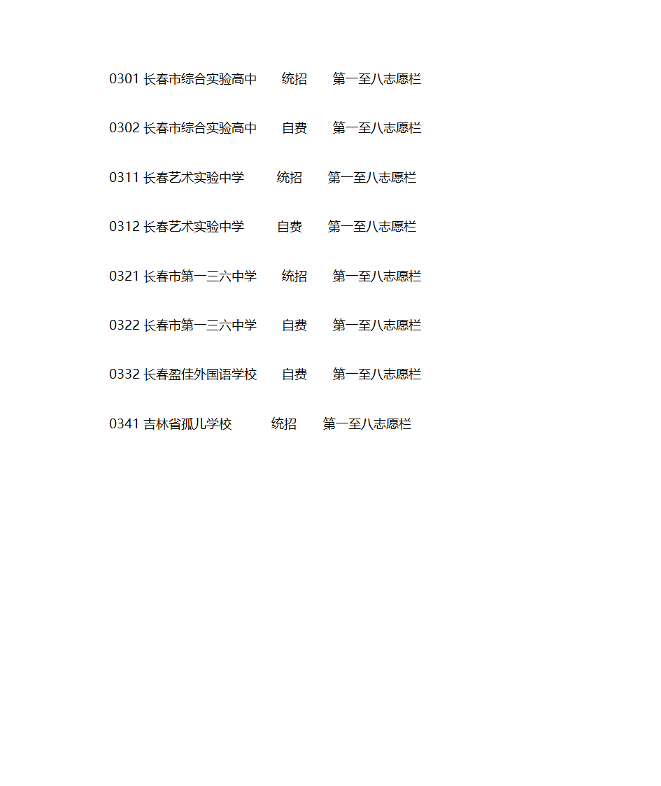 长春市中考报考指南第16页