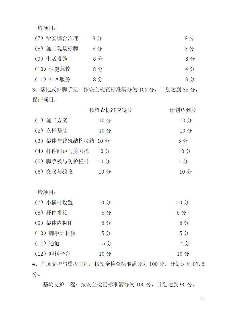 柳州市某高层办公楼安全生产施工方案.doc第23页