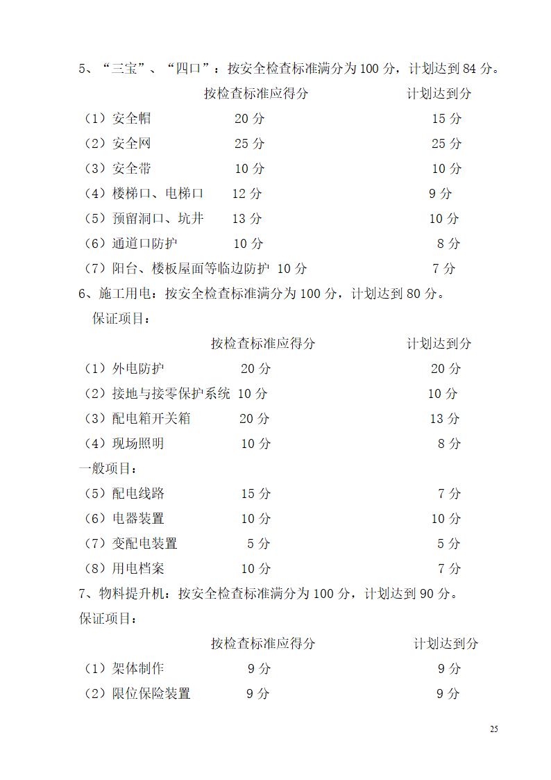 柳州市某高层办公楼安全生产施工方案.doc第25页