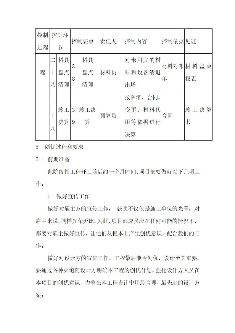 工程创优施工措施.docx第12页