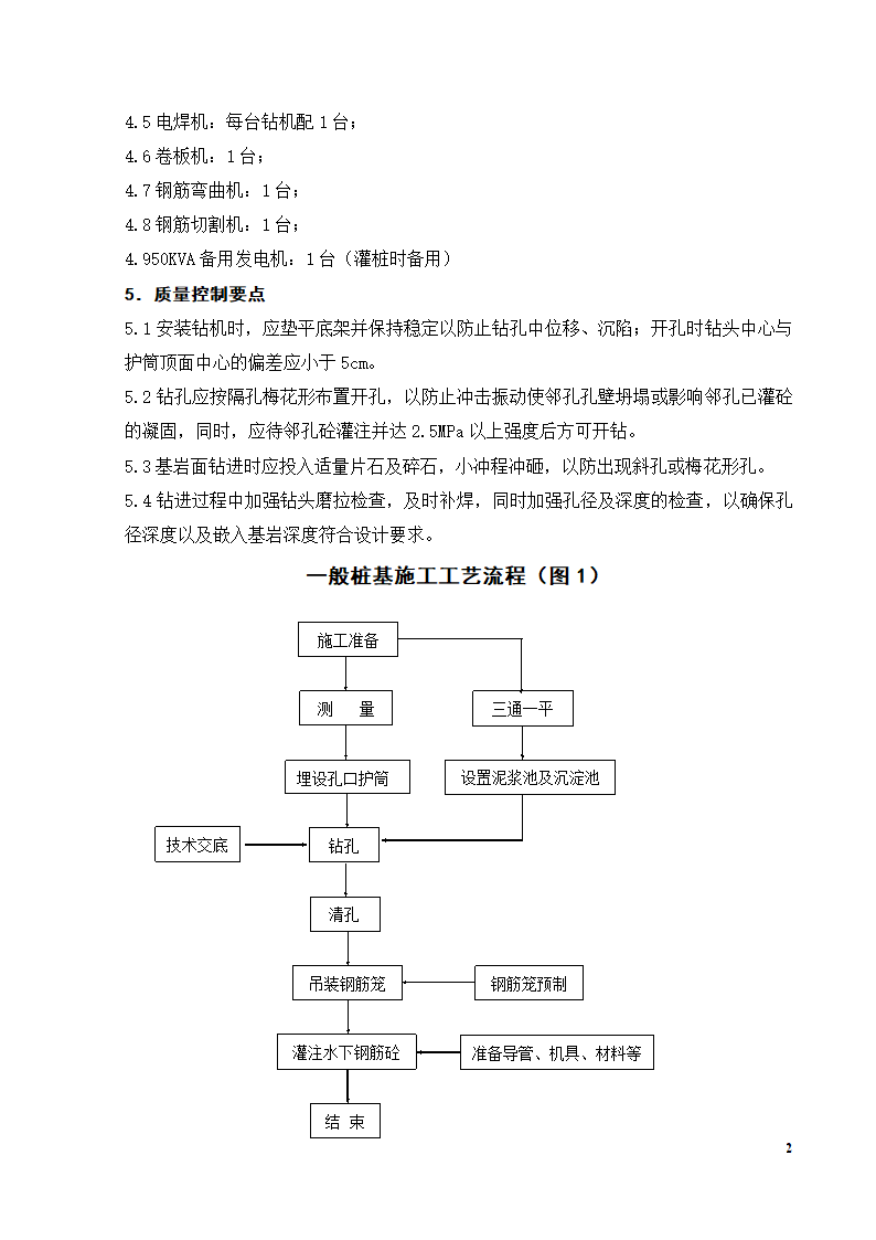 冲击钻机施工桩基.doc第2页