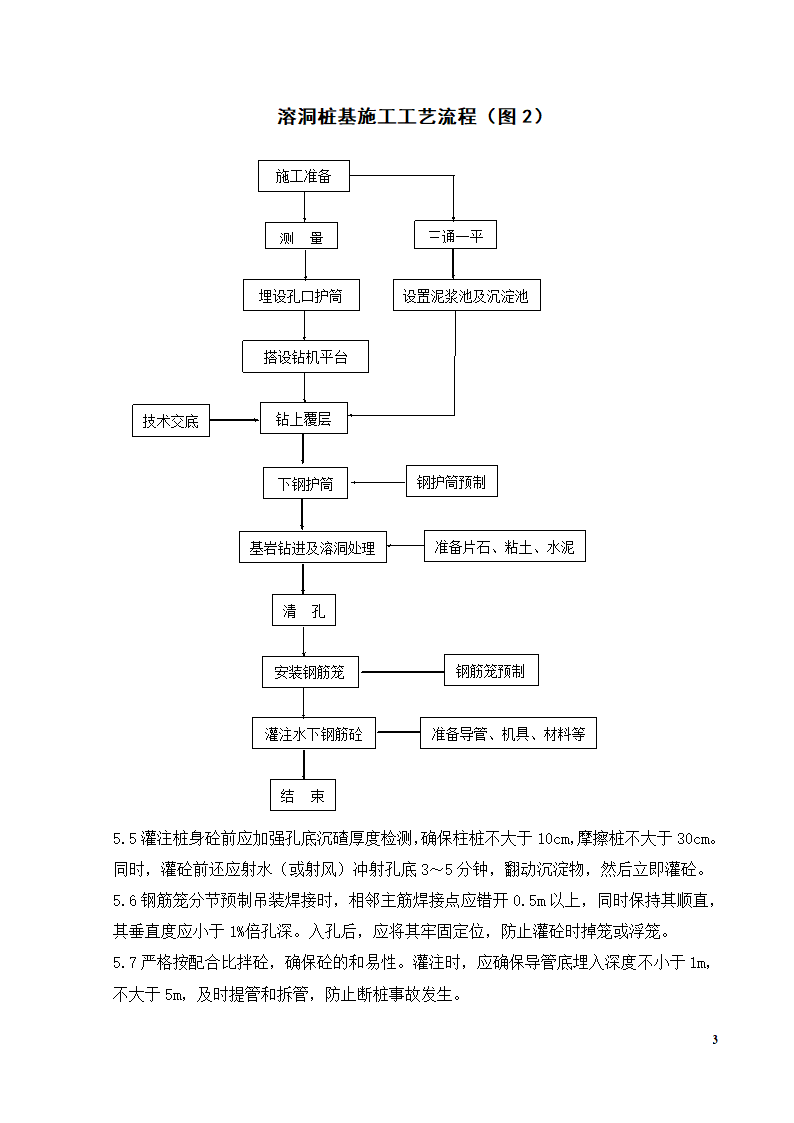 冲击钻机施工桩基.doc第3页