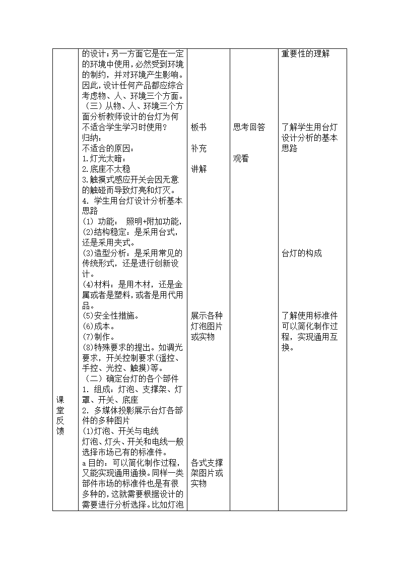 苏教版高中通用技术必修一 5.1方案的构思方法—设计分析教学设计 教案.doc第3页