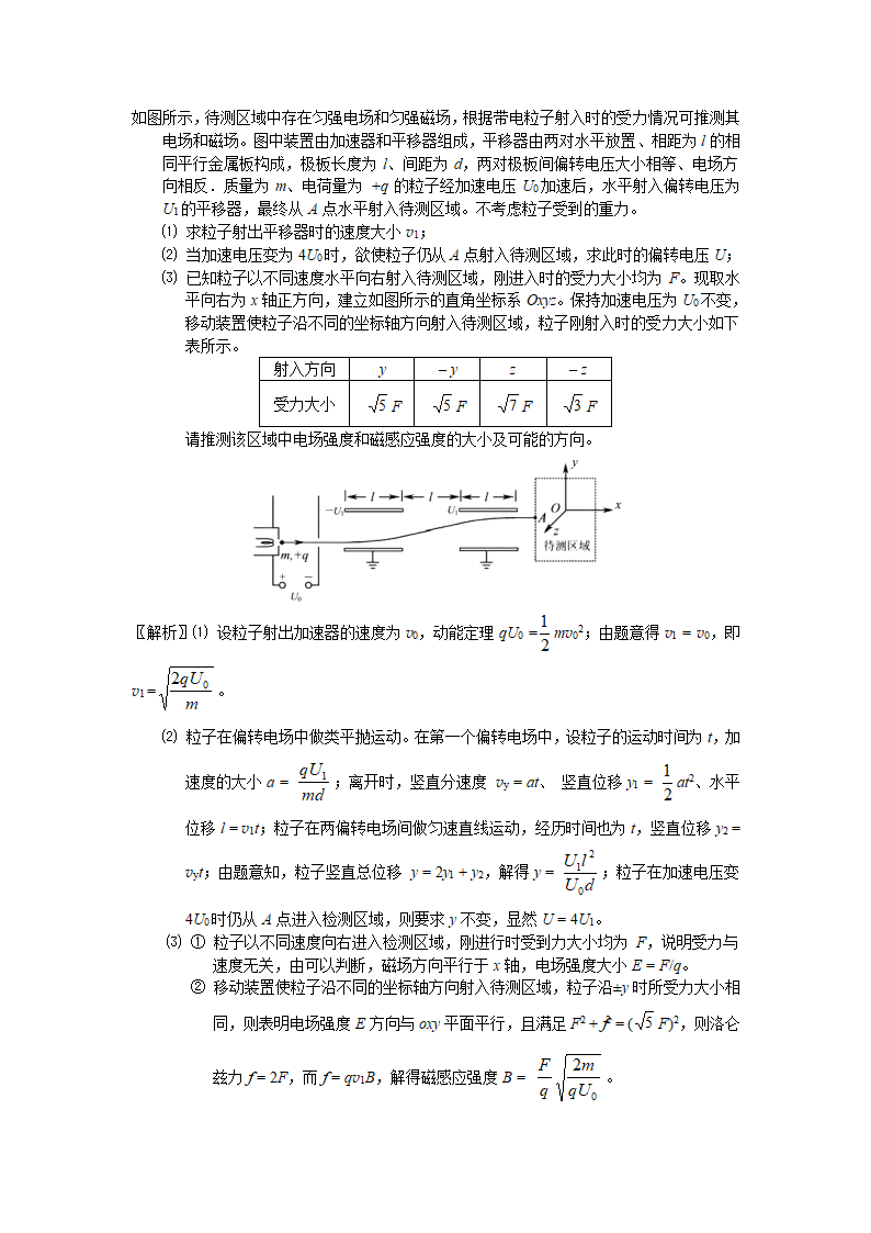 2012年江苏高考物理15题第1页