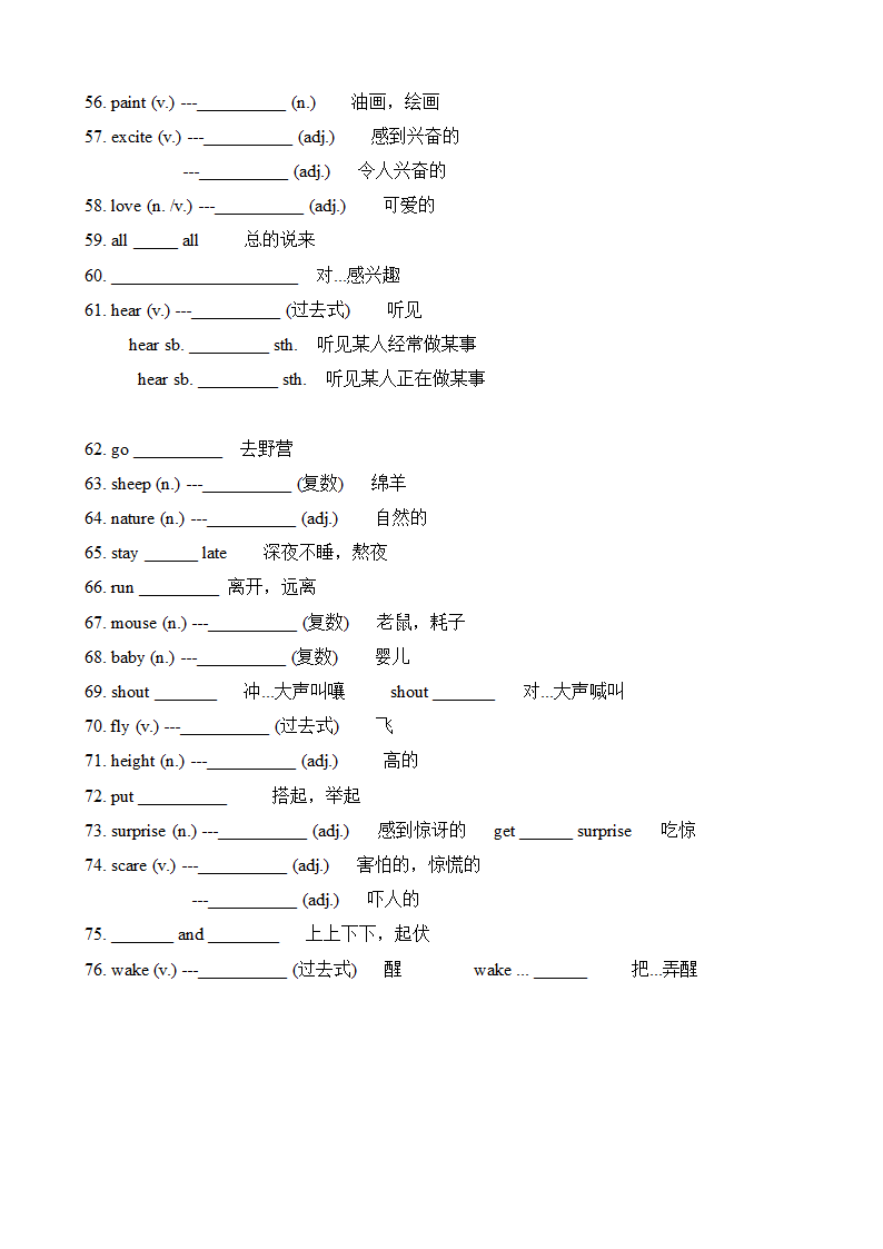 人教版七年级英语下册 Units 7-12 重点词汇复习（无答案）.doc第3页