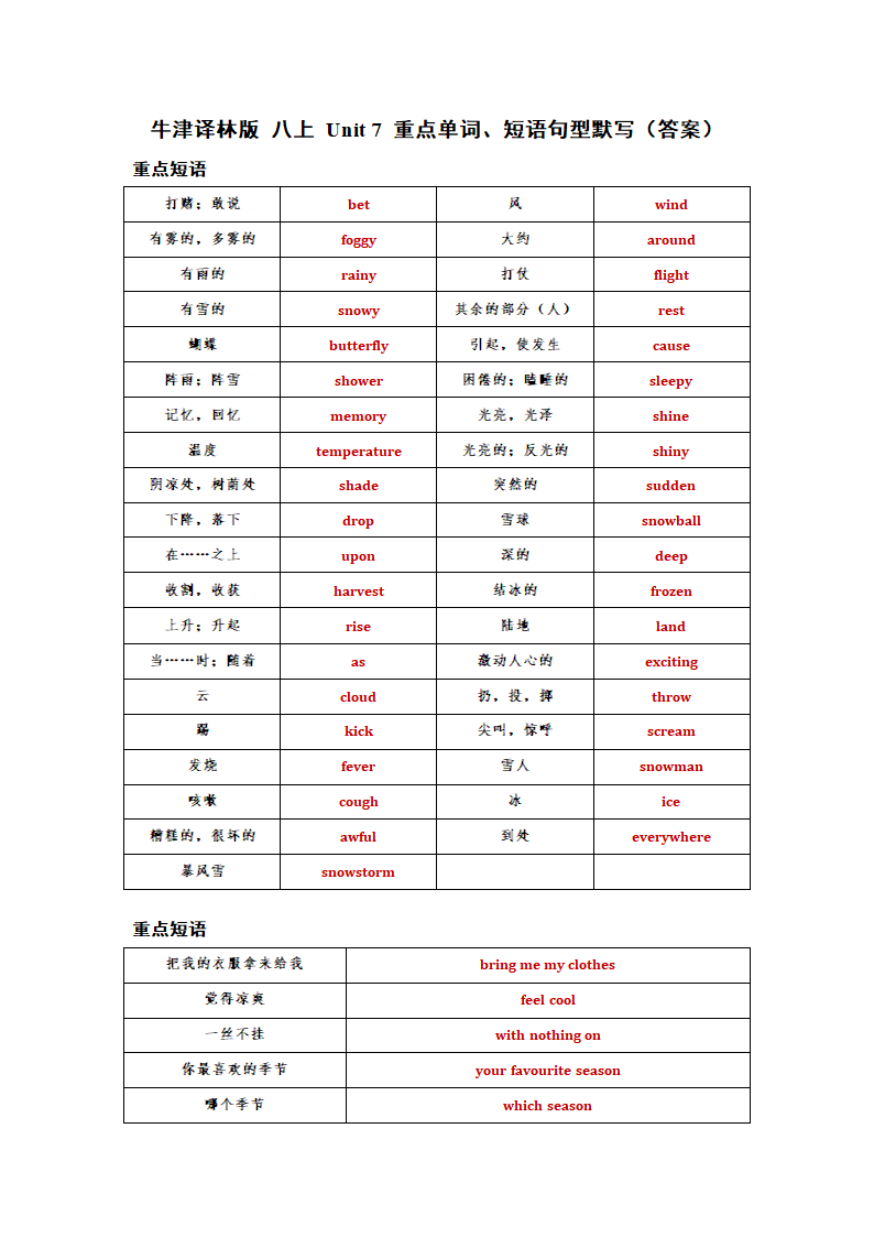 【同步练习】译林版初二英语上册 Unit 7 Seasons 重点单词、短语句型默写（含答案）.doc第6页