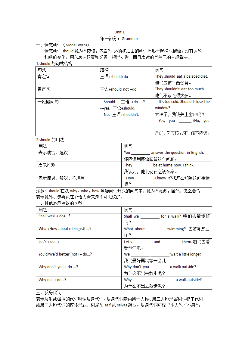 Unit1人教八下英语语法与知识点.docx第1页