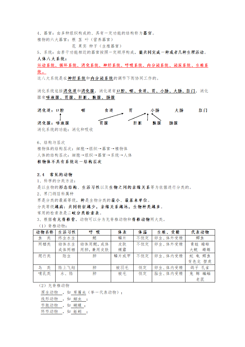 浙教版七年级上册第二章《观察生物》知识点.doc第4页