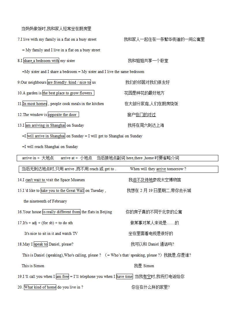 牛津译林初一下Unit1 Dream homes知识点配习题.doc第14页