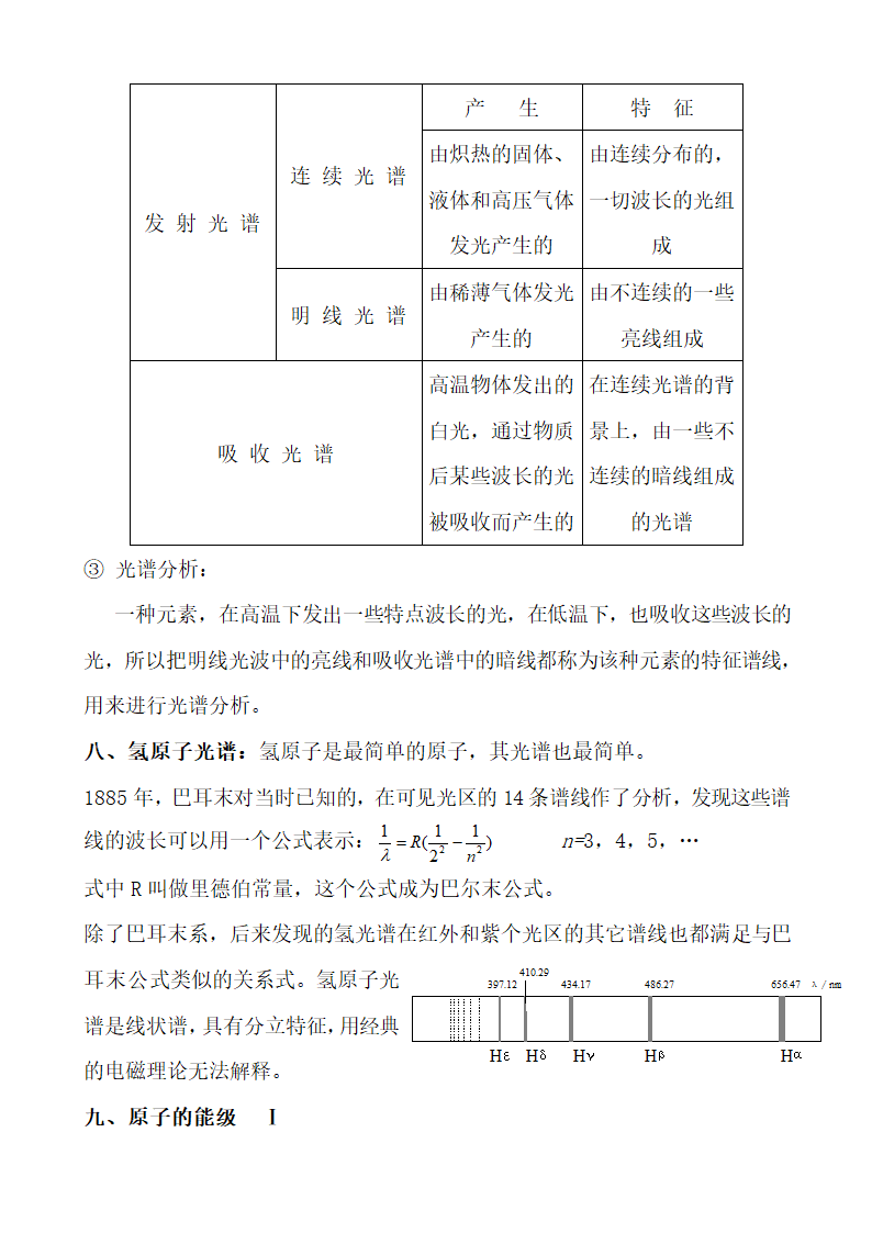 高中物理选修3-5知识点梳理.docx第10页