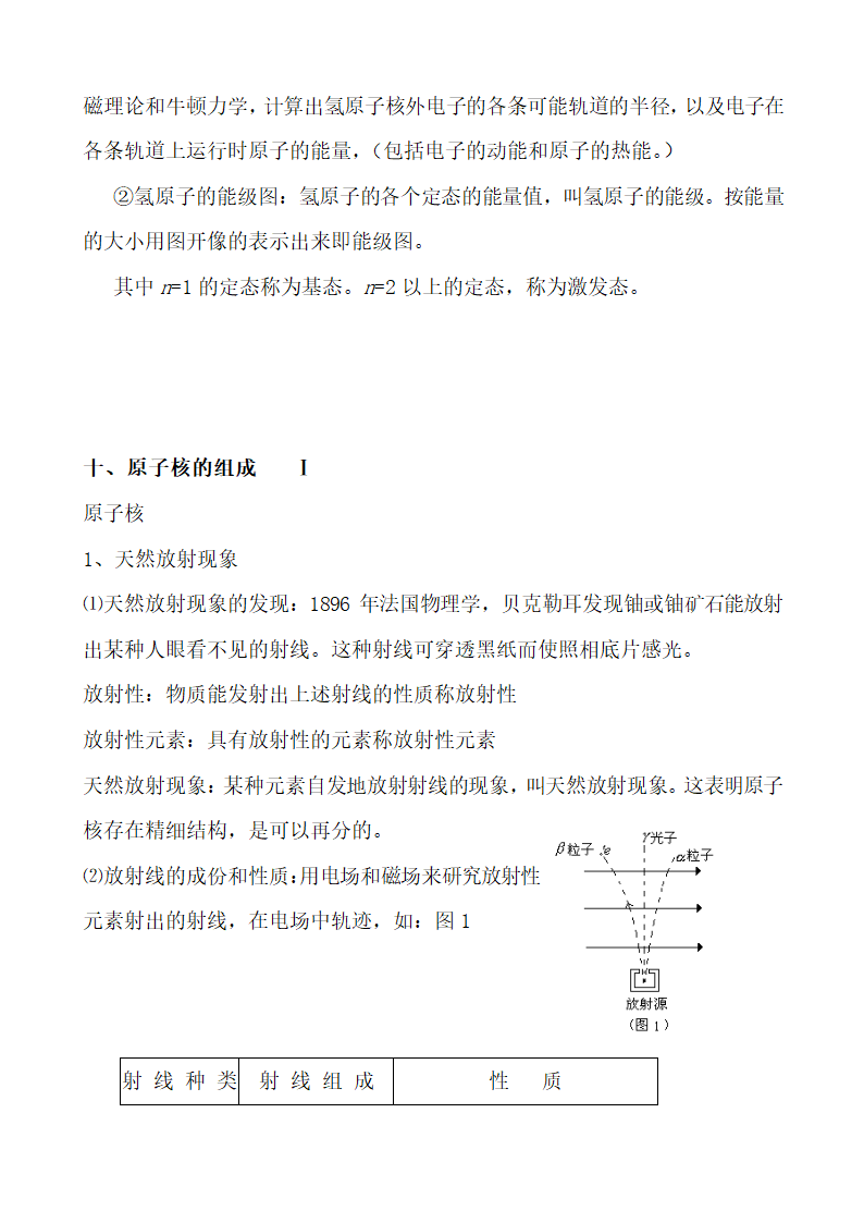 高中物理选修3-5知识点梳理.docx第12页