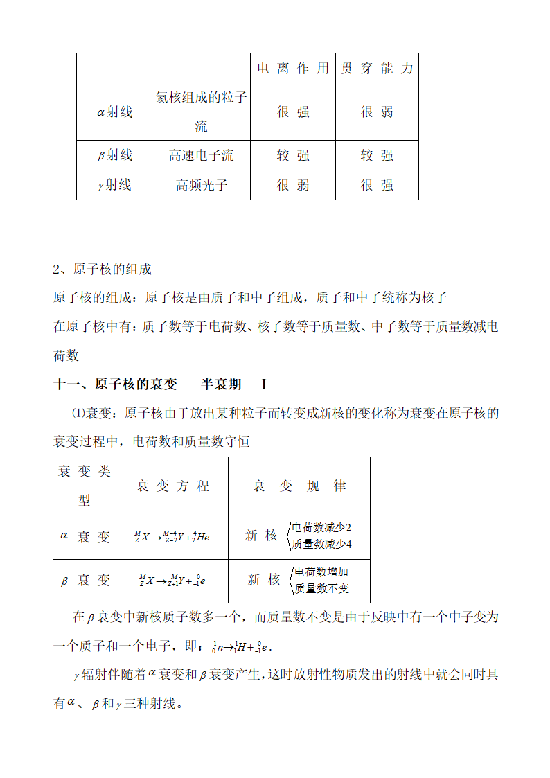 高中物理选修3-5知识点梳理.docx第13页