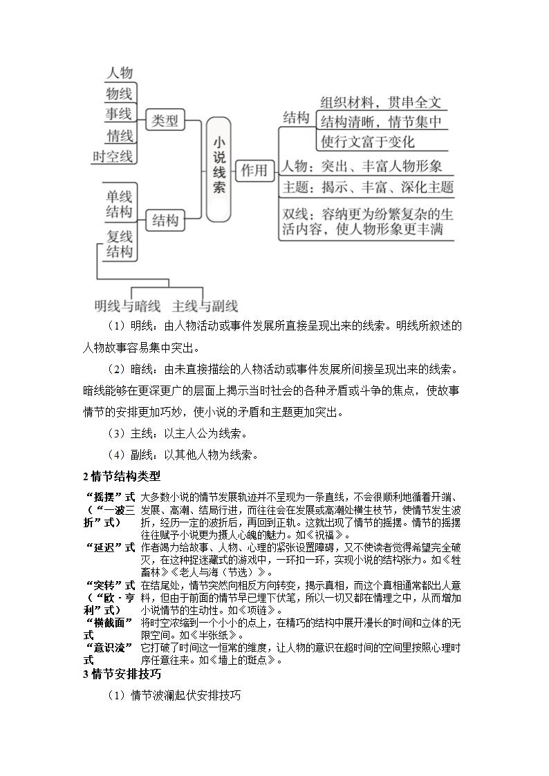 2024届高考专题复习：现代文阅读之小说知识点.doc第7页