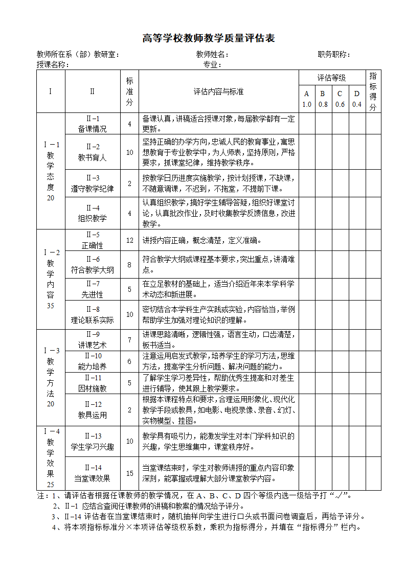 高等学校教师教学质量评估表.docx第1页