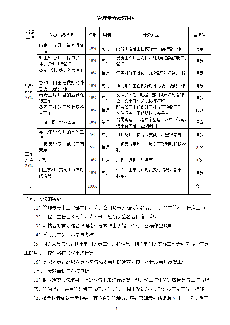 工程部考核细则.docx第3页