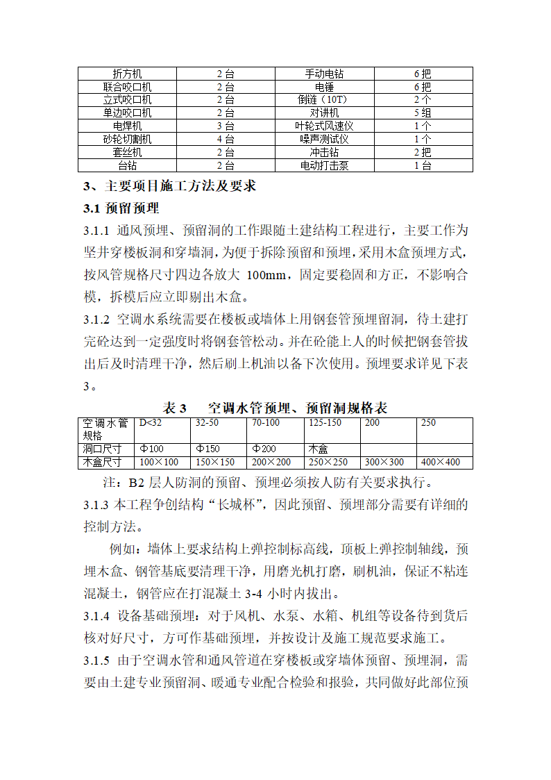 暖通工程施工方案.doc第2页