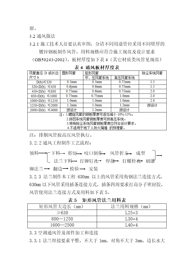 暖通工程施工方案.doc第3页